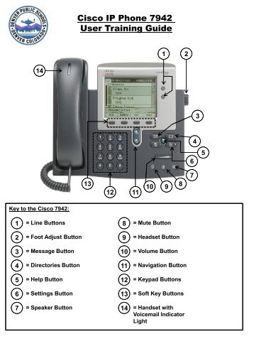 cisco ip phone 7962 manual